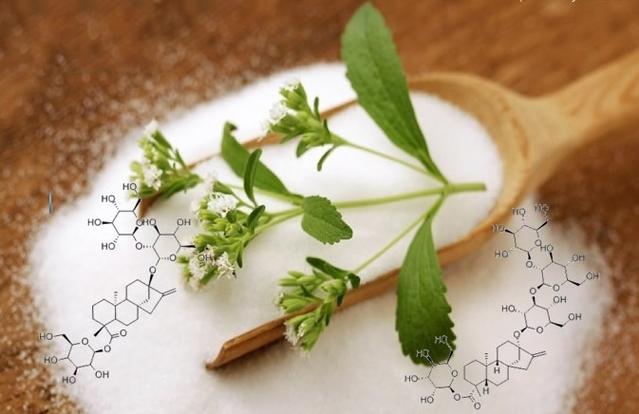 3%的产品含有零热量甜味剂